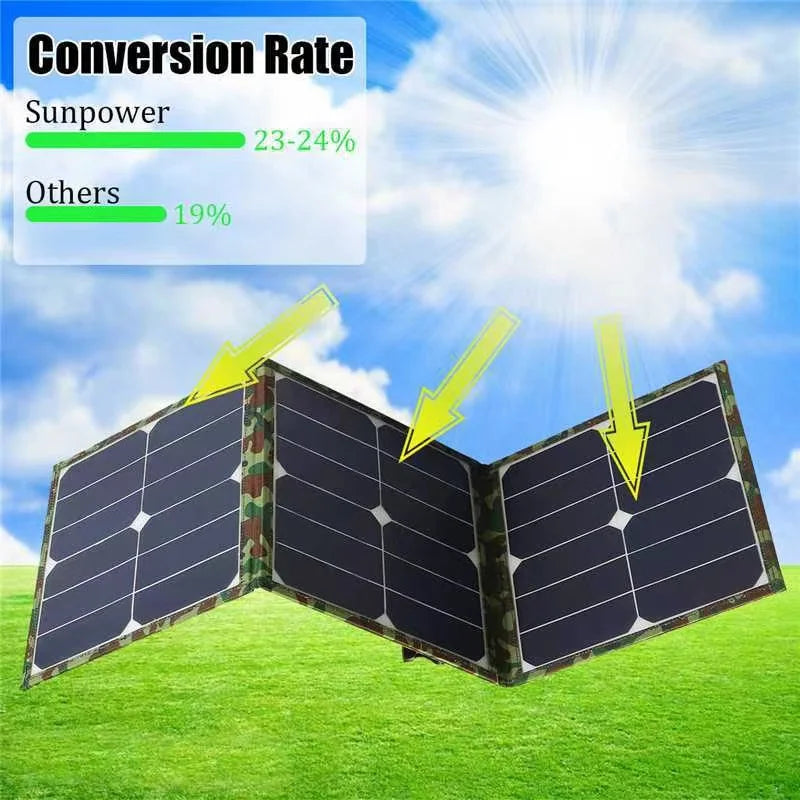 Solar Cell 80W Photovoltaic Panels USB Charger System Battery V 5V Portable Flexible Foldable Energy Power Sunpower Camping Set