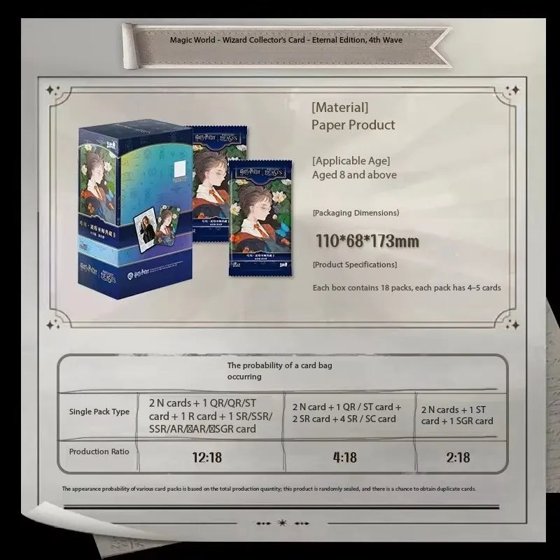 For TCG Collection Eternal Edition Featuring T4W4 Card Fun Time James Potter Made Durable Paper Plastic Material Kayou