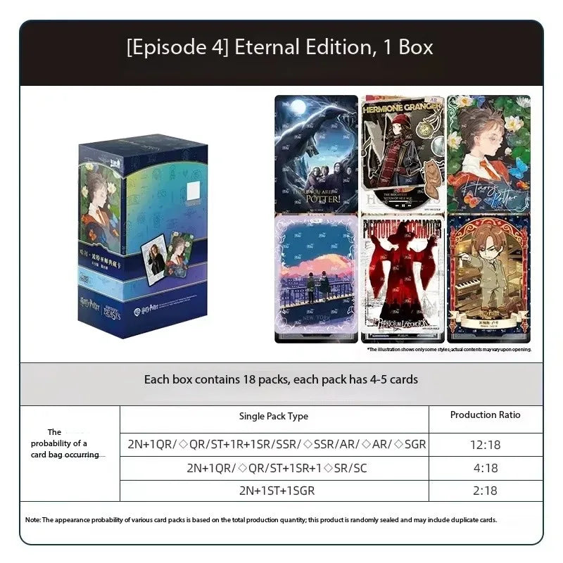 For TCG Collection Eternal Edition Featuring T4W4 Card Fun Time James Potter Made Durable Paper Plastic Material Kayou