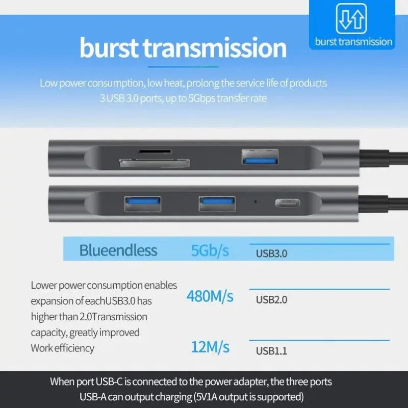 7 In 1 USB C Type C Multifunction Docking Station Hub with HDTV PD USB C Adapter Dock Station for Macbook Pro