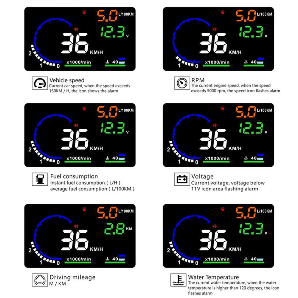 AD Digital Car OBD HUD A8 Head Up Display AUTO HUD OBD Reflect Windshield Screen Projector LED Speedometer Water Temp RPM Meter