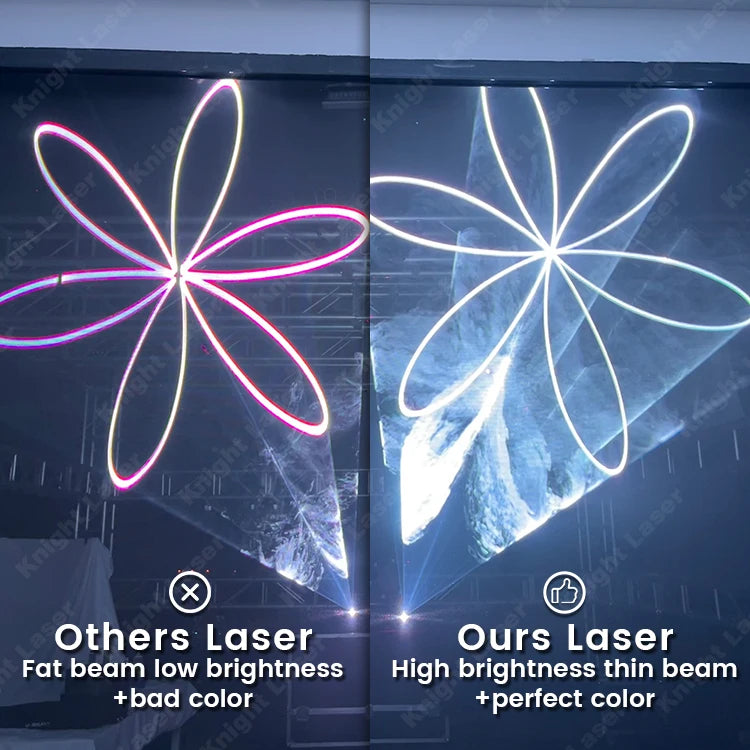 Yunxin 5w Dj App Control Rgb Animation Laser Light for Stage