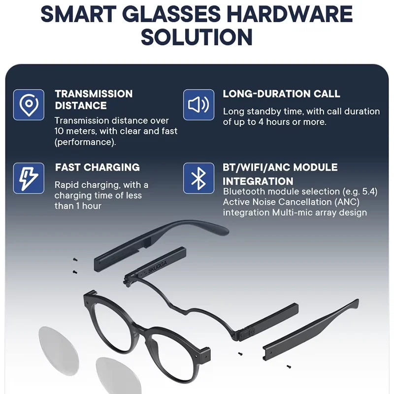 Houmi Island M02 Factory Custom AI Smart Glasses Dual Camera 800W Anti-Shake GPS IP54 Waterproof Camera Music Real-Time