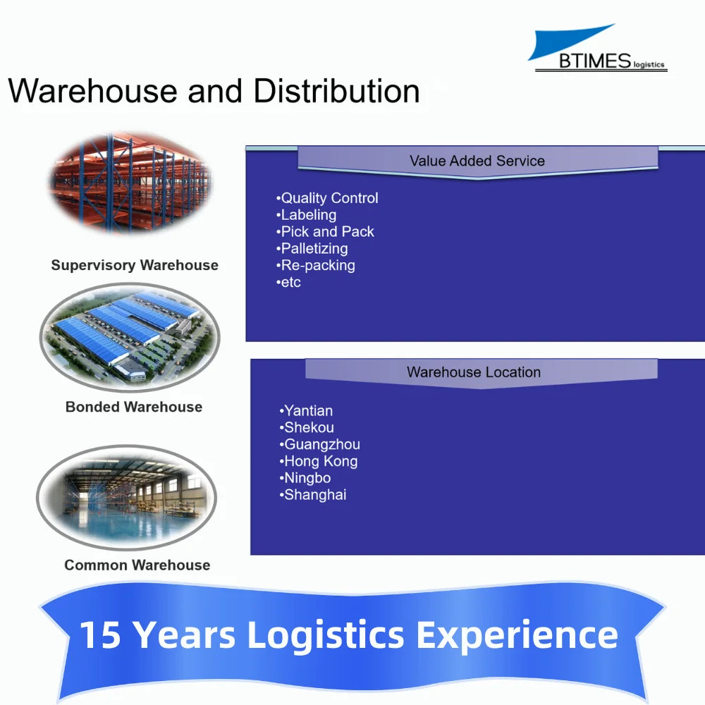 Express Service Air Sea Cargo Freight Forwarder From China Shipping Agents to Algerica South Africa Saudi Arabia Door to Door