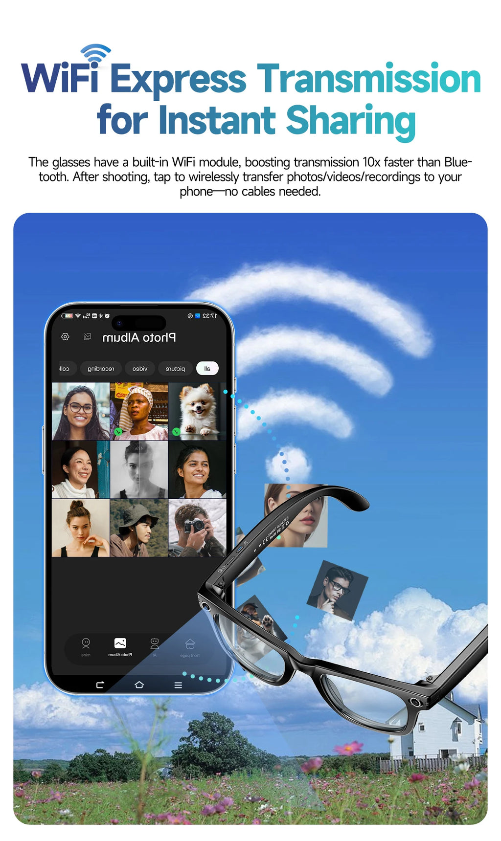 New Design Camera Smart Wireless Sunglass Magnetic Sunglasses Smart Ai Glasses for Men Women 2025 New Arrival