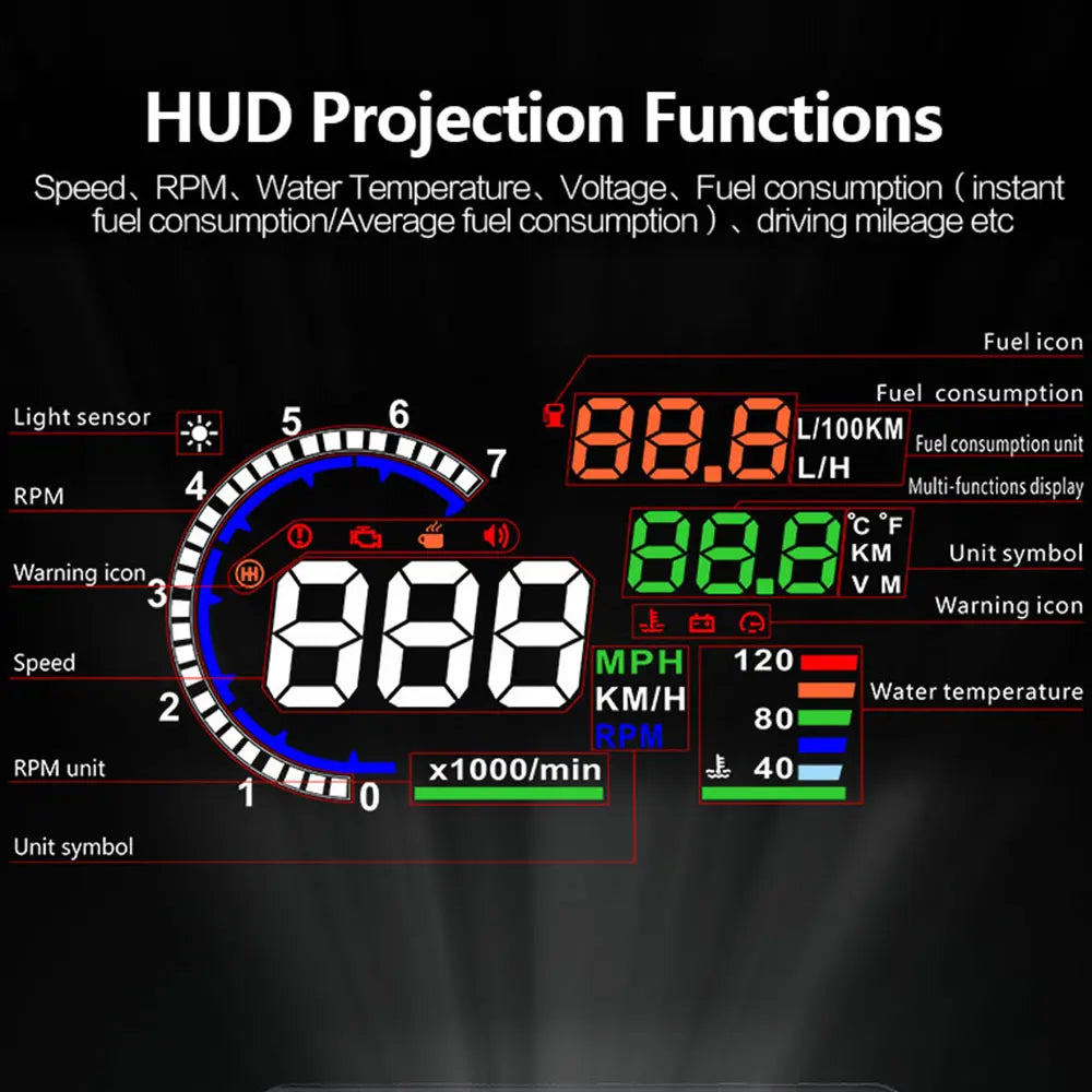 AD Digital Car OBD HUD A8 Head Up Display AUTO HUD OBD Reflect Windshield Screen Projector LED Speedometer Water Temp RPM Meter