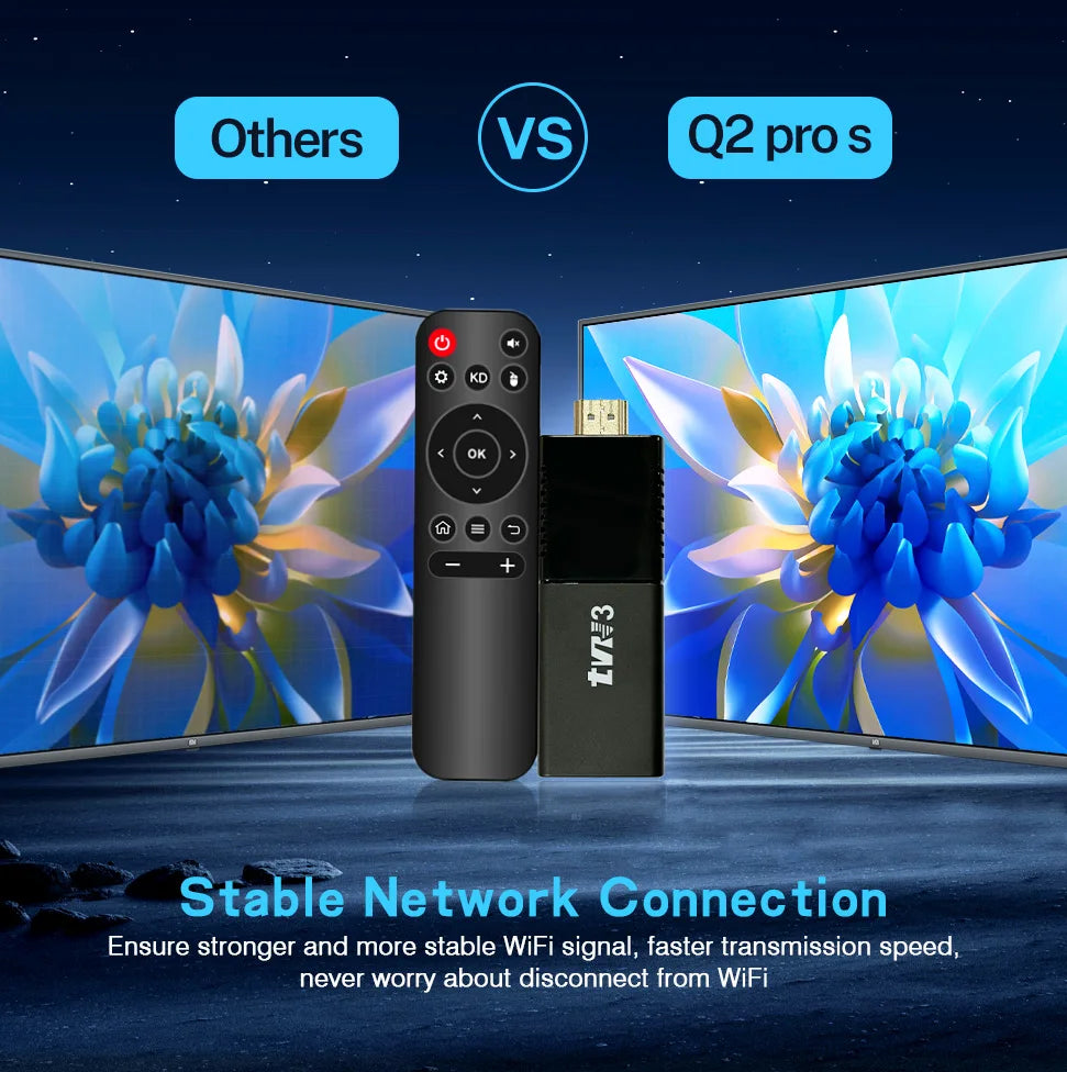 Streaming TVR3 TV Stick Supports Dual WiFi 2.4G 5G Allwinner RK3228A Quad-Core BT4.0 Large Memory for Extension 1+8GB
