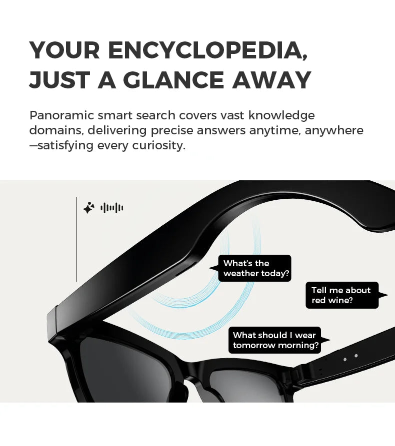 M01Pro Smart Glasses 8MP 4K Camera Translation WIFI Chatgpt AI Voice Assistant Sunglasses Smart Wearable Headset 2025