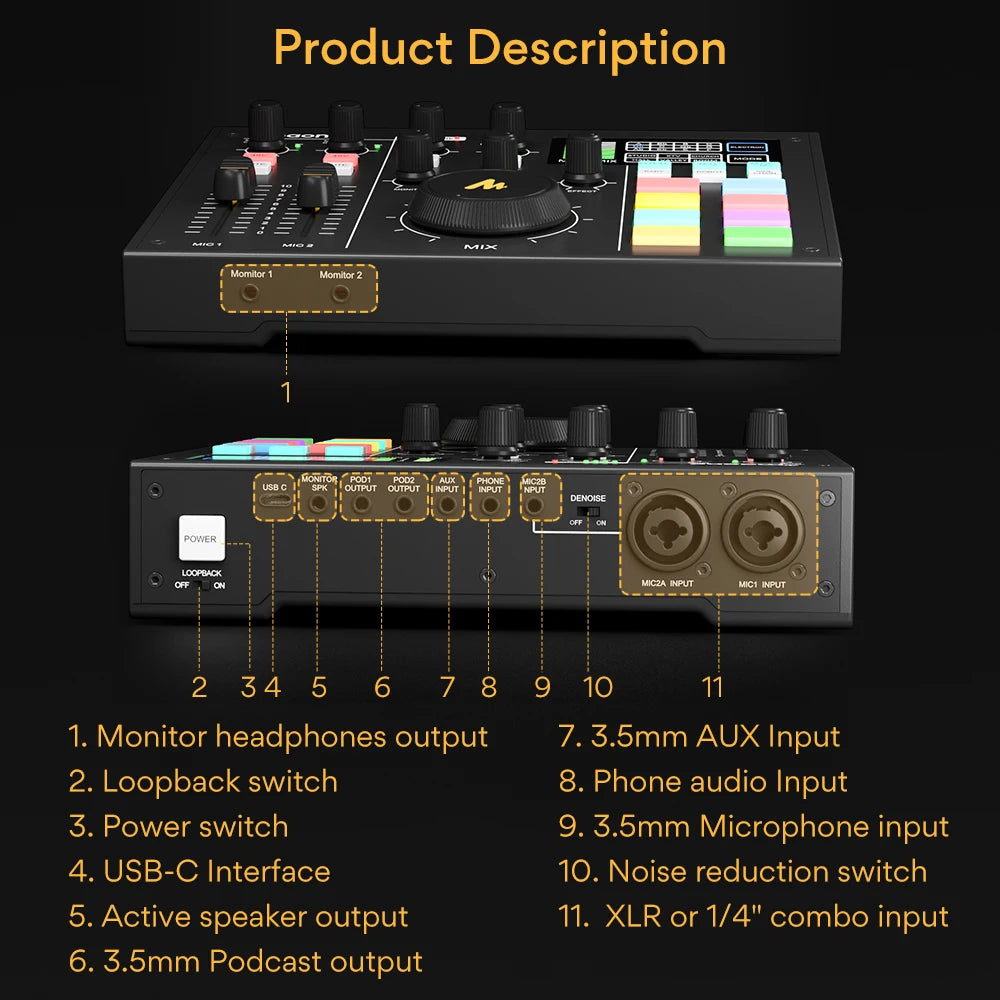 MAONOCASTER Audio Interface Podcast Equipment Studio Sound Card Mixer All-In-One Digital Podcaster For Streaming Youtube DJ