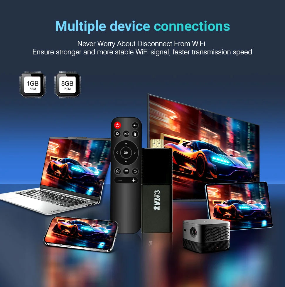 Streaming TVR3 TV Stick Supports Dual WiFi 2.4G 5G Allwinner RK3228A Quad-Core BT4.0 Large Memory for Extension 1+8GB