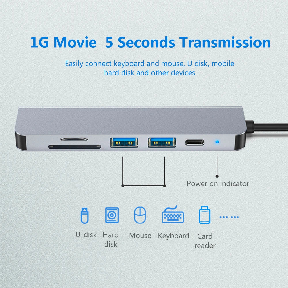 6-in-1 USB C Docking Station Hub OTG Adapter Splitter USB 3.0 Multiport Adapter for  Charging Data for Laptop HDTV SD/Micro Card