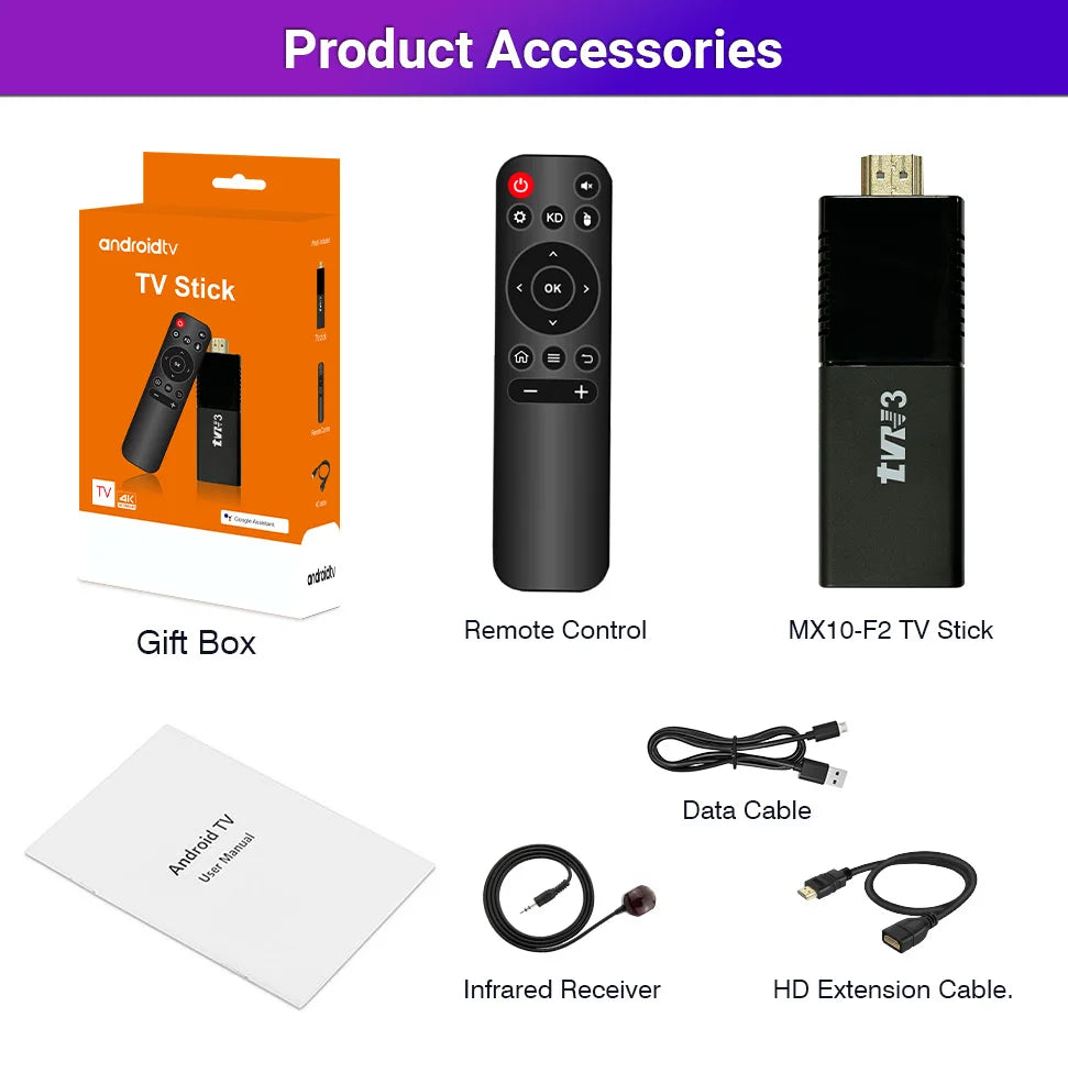 Streaming TVR3 TV Stick Supports Dual WiFi 2.4G 5G Allwinner RK3228A Quad-Core BT4.0 Large Memory for Extension 1+8GB