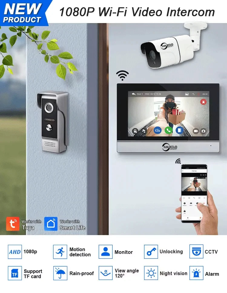 Tuya Smart 1080P 4-wire Cable Doorbell Camera Outdoor Intercom System Touch Screen Secure Password Protection Motion Alerts