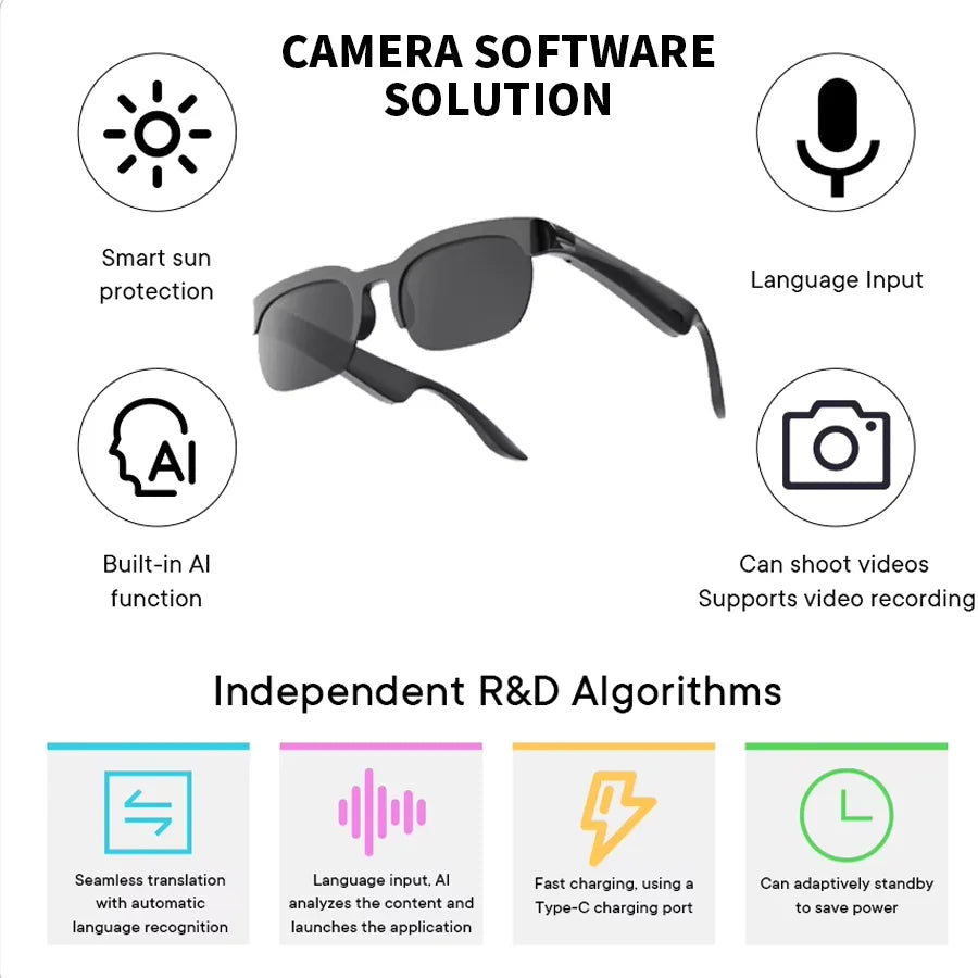 Houmi Island M02 Factory Custom AI Smart Glasses Dual Camera 800W Anti-Shake GPS IP54 Waterproof Camera Music Real-Time