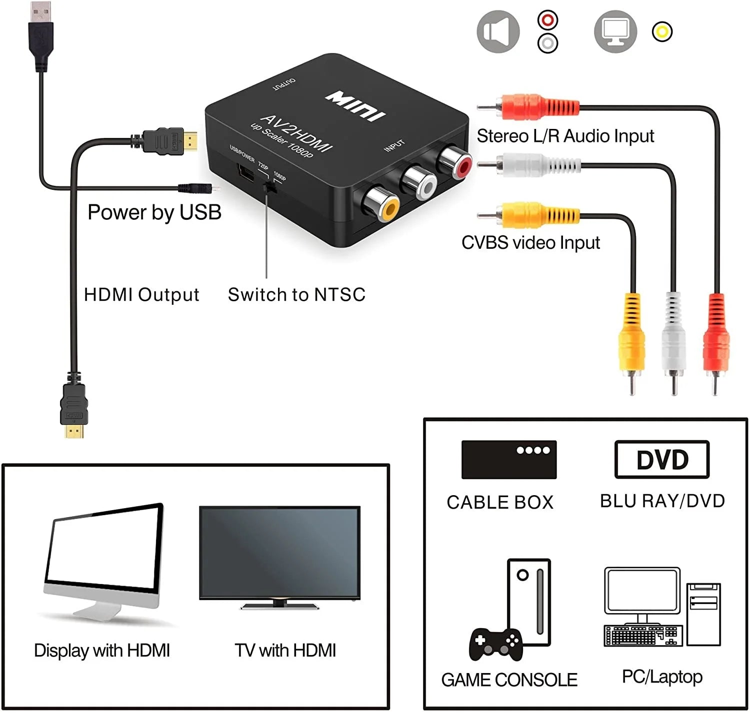 Mini RCA Composite CVBS AV for HDMI Video Audio Converter Adapter PAL/NTSC USB Charge Cable for PC Xbox PS4 TV Vh - Free Items Weekend