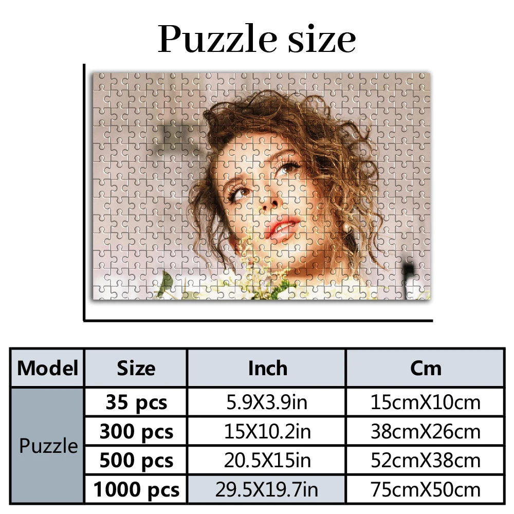 Personalized Custom Photo Puzzle Customize Personal Memor Jigsaw Puzzle Personalized Picture Decoration Collectiable Gifts