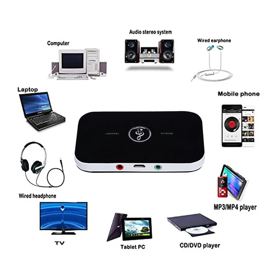 Bluetooth 5.0 Audio Transmitter Receiver RCA 3.5mm AUX Jack USB Dongle Stereo Music Wireless Adapter For Car kit PC TV Headphone - Free Item.