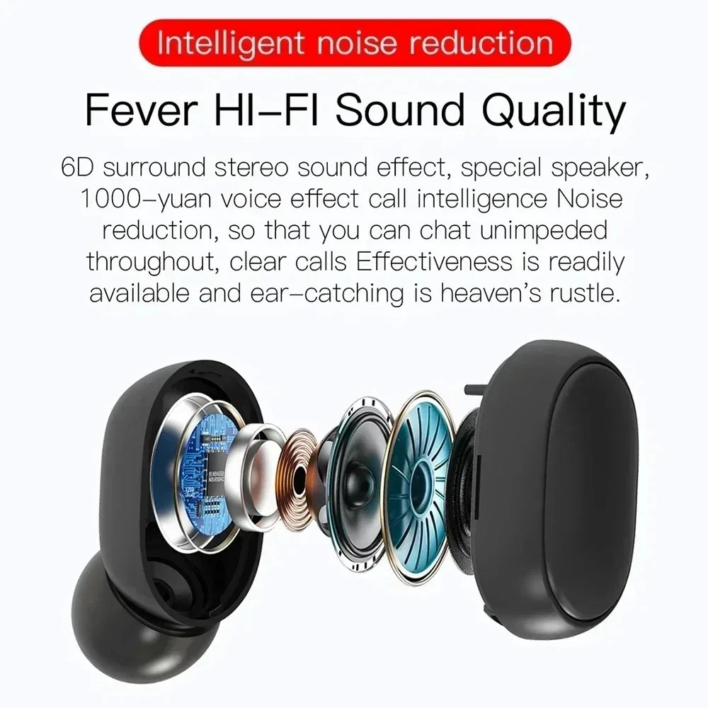 E6S TWS Bluetooth Earphones Wireless Bluetooth Headset Noise Cancelling Headsets With Microphone Headphones For Xiaomi iphone