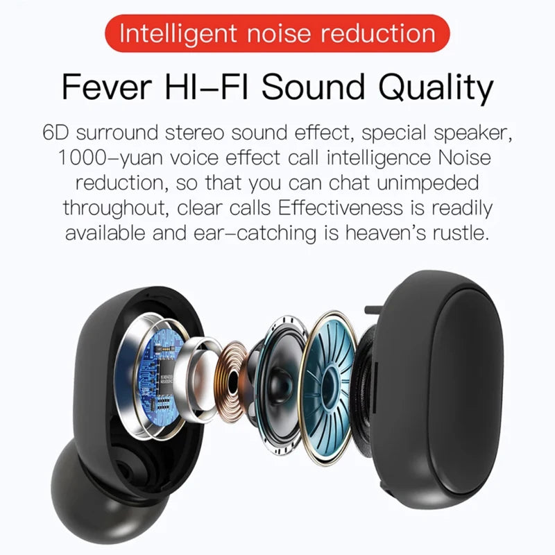 TWS E6S Wireless Bluetooth Earphones By Mic LED Display Stereo Noise Cancelling Headset With Charging Cable For All Smartphone