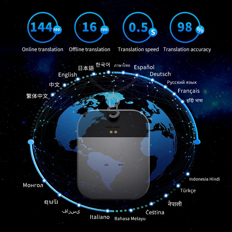 New T3 Free Version Al Large Model Translator Cross App Translation I Voice/video Call Translation 144 Kind Language Translation