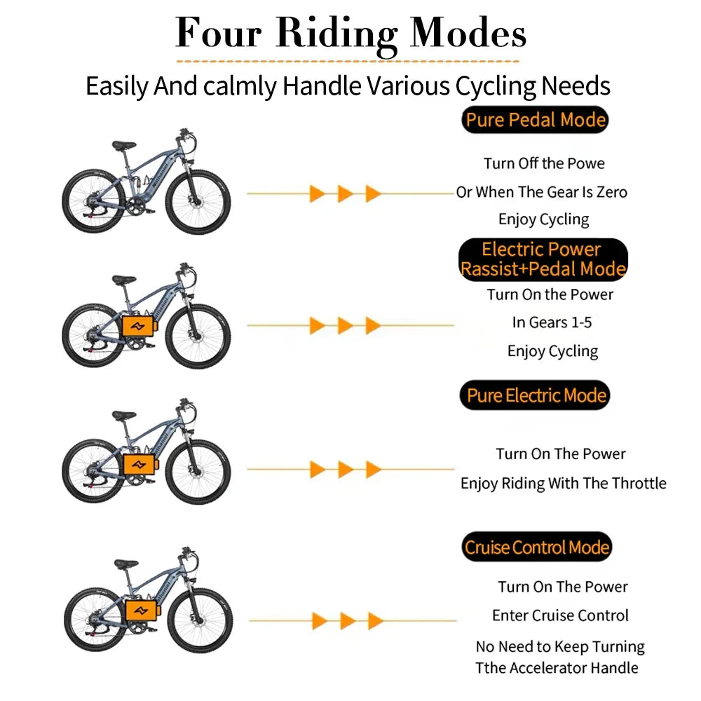 Nathaniel SYR03 E-Bike 1000W Brushless Motor,48V20AH Detachable Battery,27.5" E-Mountain Bike,70KM Range,45KM/h,for Outdoor Ride