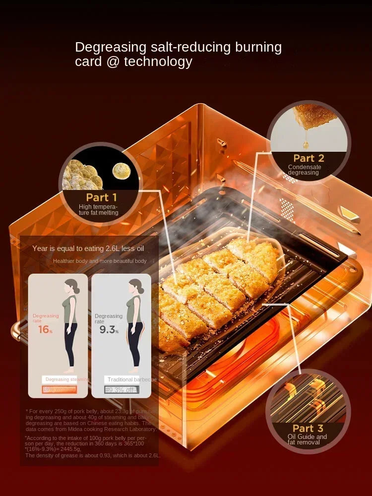 220V Midea Micro Steaming and Baking Integrated Household Intelligent Multi functional Variable Frequency Microwave Oven A C