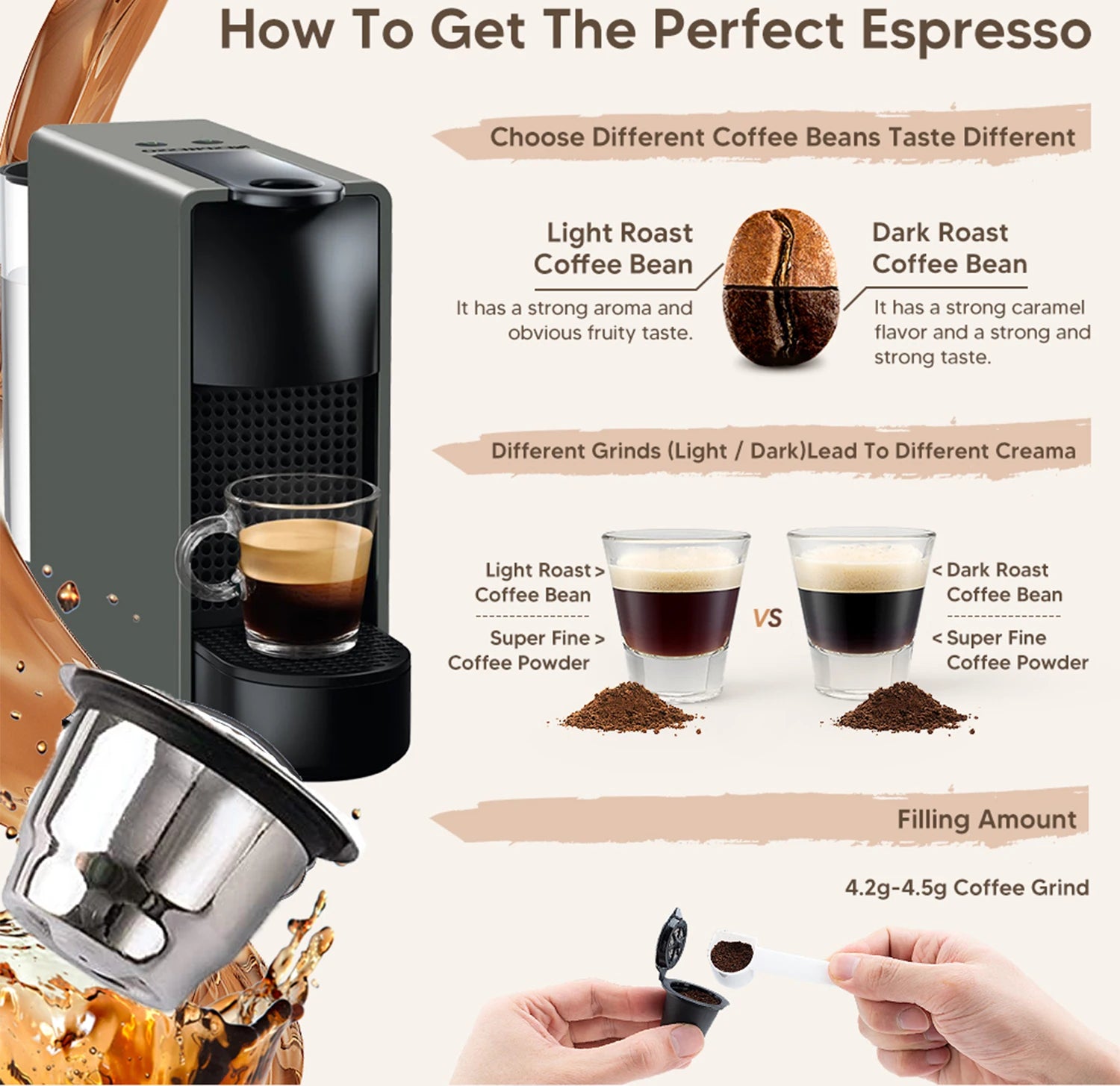 Coffee capsule reusable pods for Nespresso stainless steel coffee filter Espresso Crema pod manufacturer's new upgrade