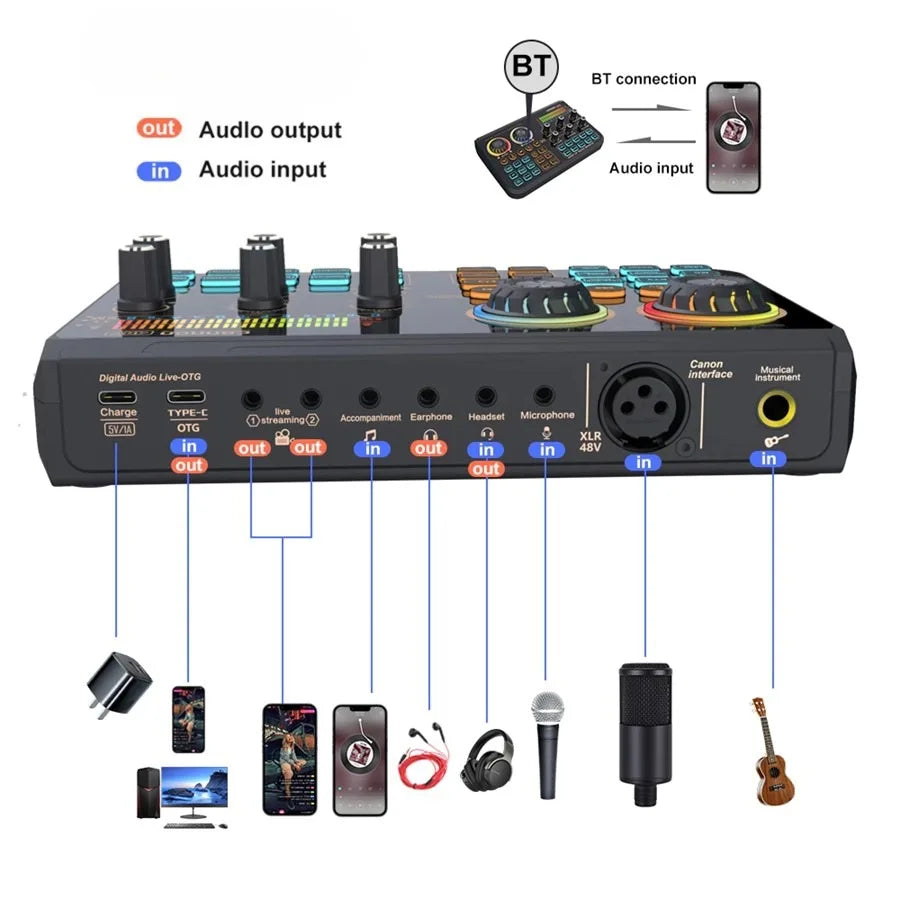 T600 Sound Card 48V Audio interface Mixer Audio Professionale Voice Changer For Karaoke Studio Vlog Recording Live Streaming PC