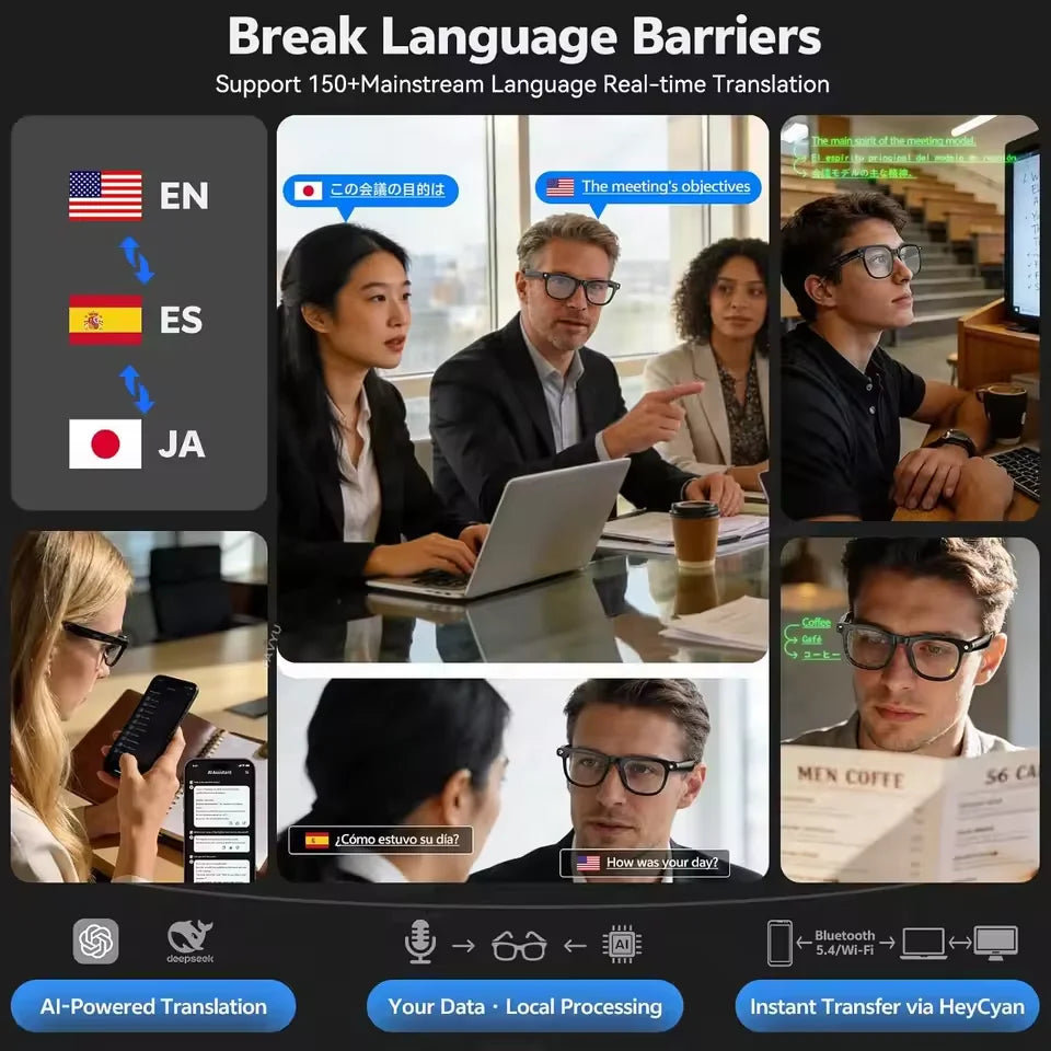 2026 New AI Smart Glasses AI Translation 800W HD Camera 4K Shooting Image Conversation Recording Listening To Music SmartGlasses