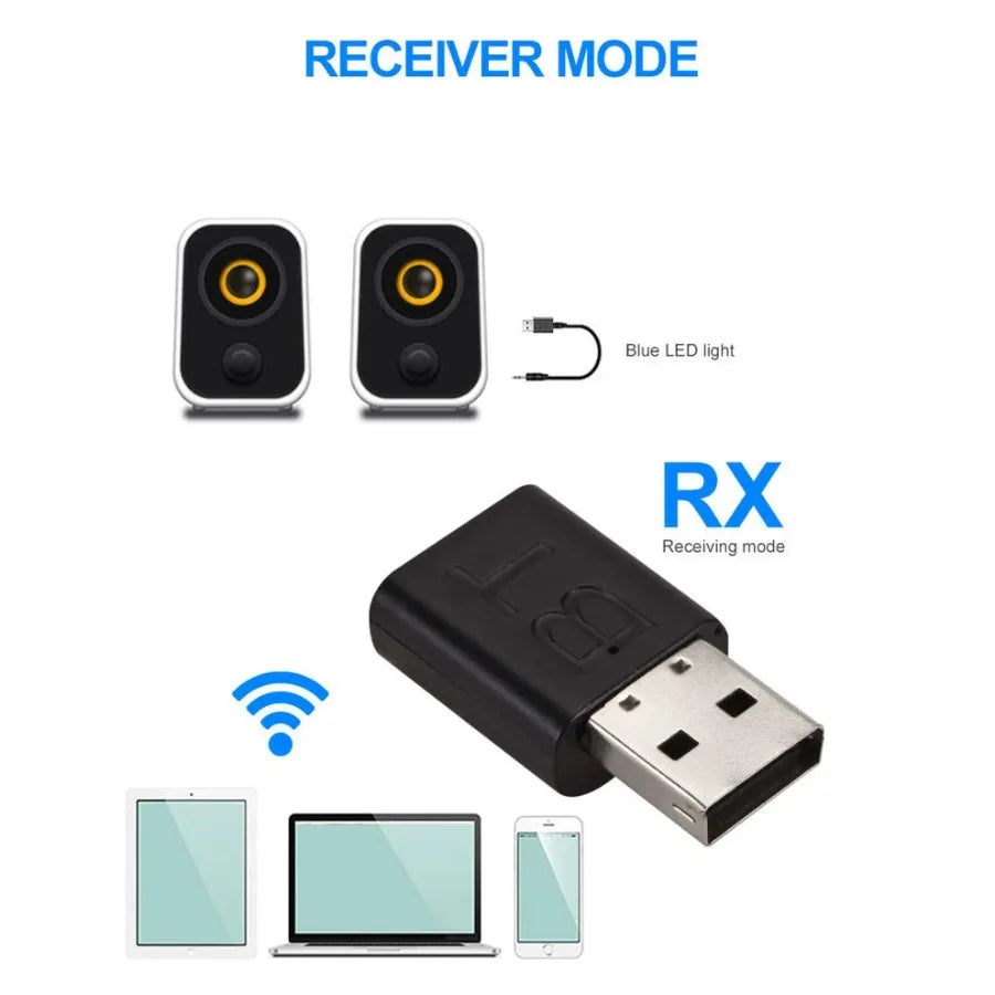 2 in 1 USB Bluetooth 5.0 Adapter Bluetooth Receiver USB Dongle Adapter Bluetooth 5.0 Audio Adapter Transmitter for Laptop Car