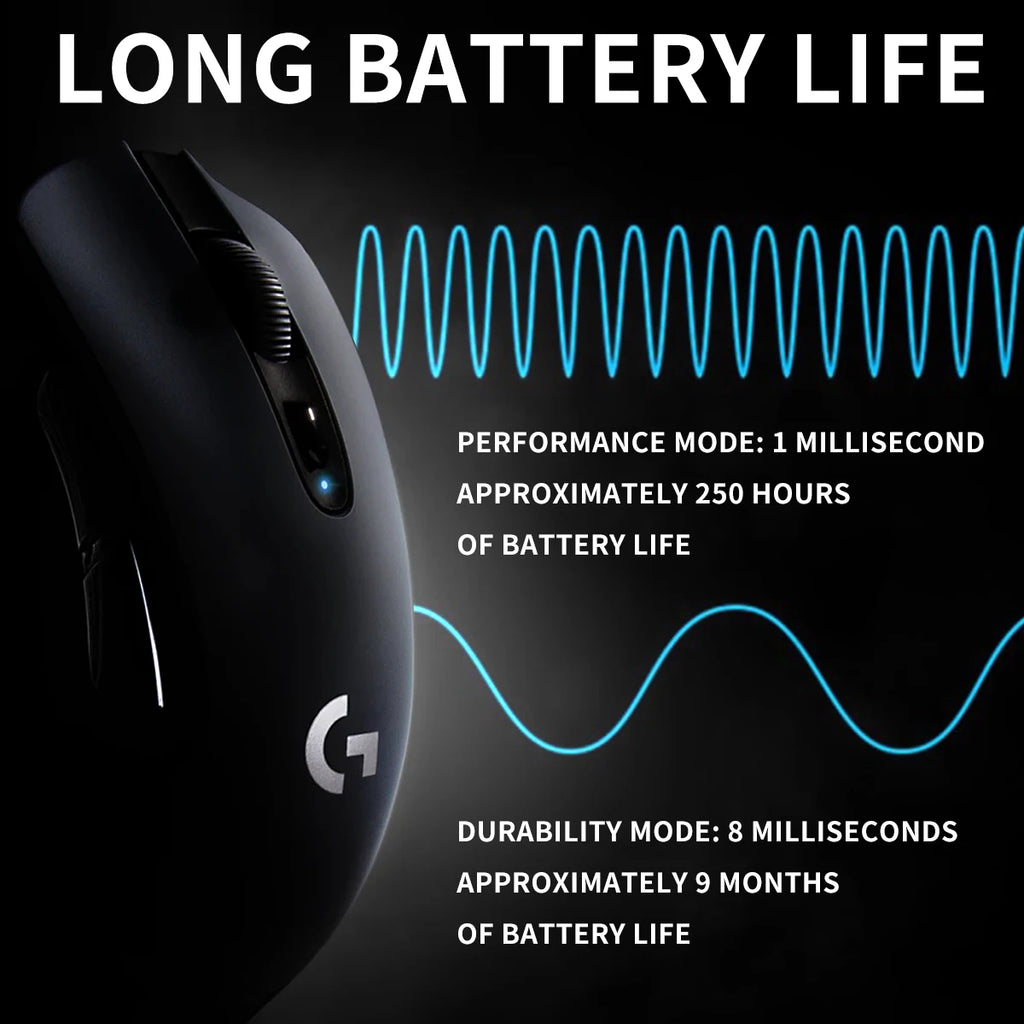 Logitech G305 LIGHTSPEED Wireless Gaming Mouse Pro Grade Performance