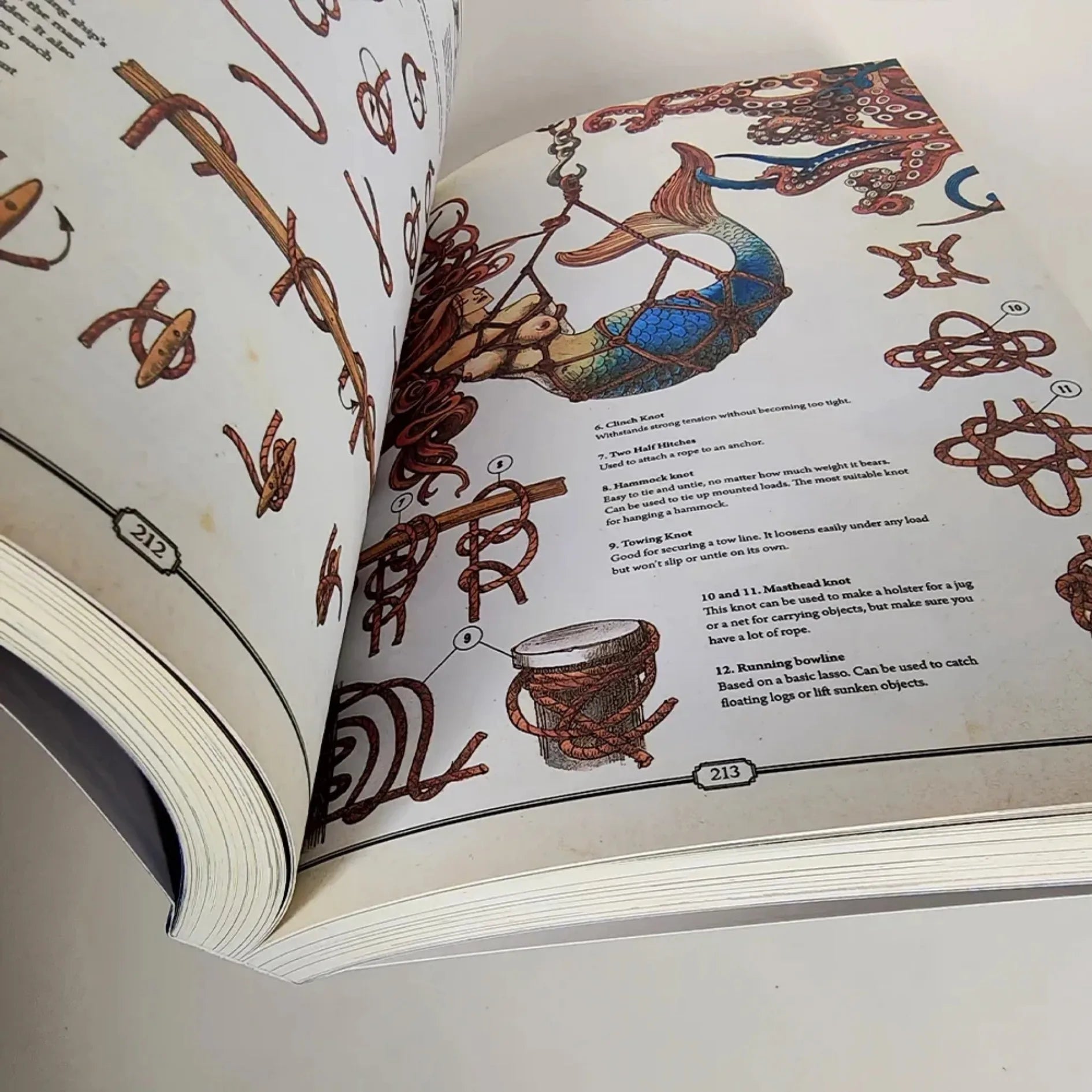 The Books Who Leads Readers To Deeply Understand The Core Concepts And Practical Skills Of The Subject Through Richs Knowledge - Free Items Weekend. (50% off)