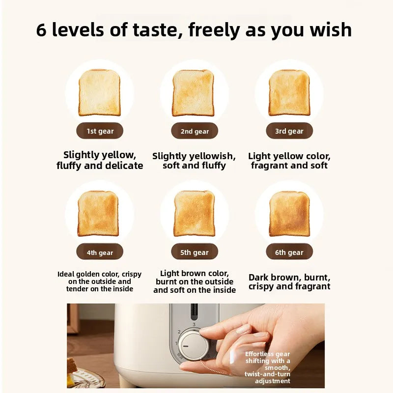 Midea Toaster Home Multifunctional Toaster Small Toaster Toast Automatic Breakfast Machine MT-RP04 220V 50HZ Widening six-speed
