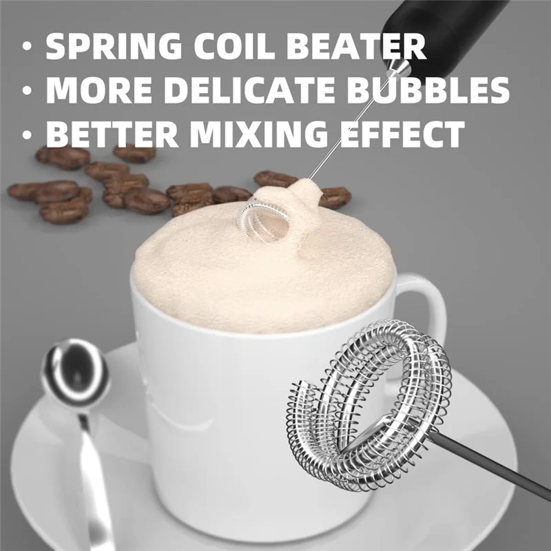 BHBD-Milk Frother Handheld, Electric Milk Frother For Coffee, Coffee Frother Electric Whisk Drink Mixer