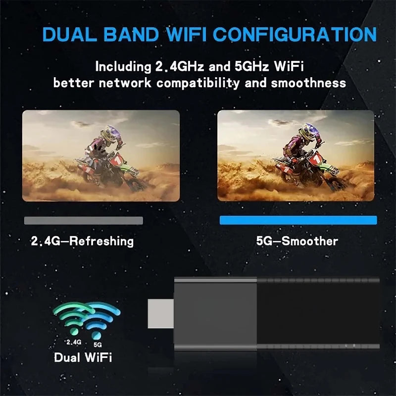 TVR3 HDMI TV Stick Android 15 2.4G&5G Dual Wi-Fi Allwinner H313 1G 8G Quad Core Smart TV Box Streaming Media Player Set-top Box