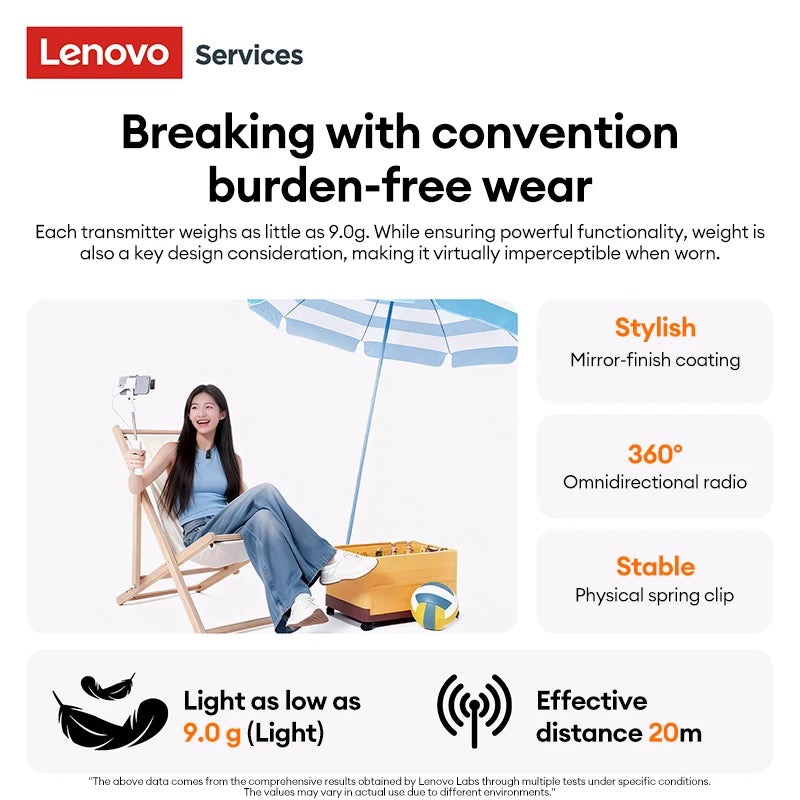 Lenovo Wireless Lavalier Lapel Microphone for iPhone Android Live Broadcast YouTube Shooting Audio Video Recording Vlog MK103