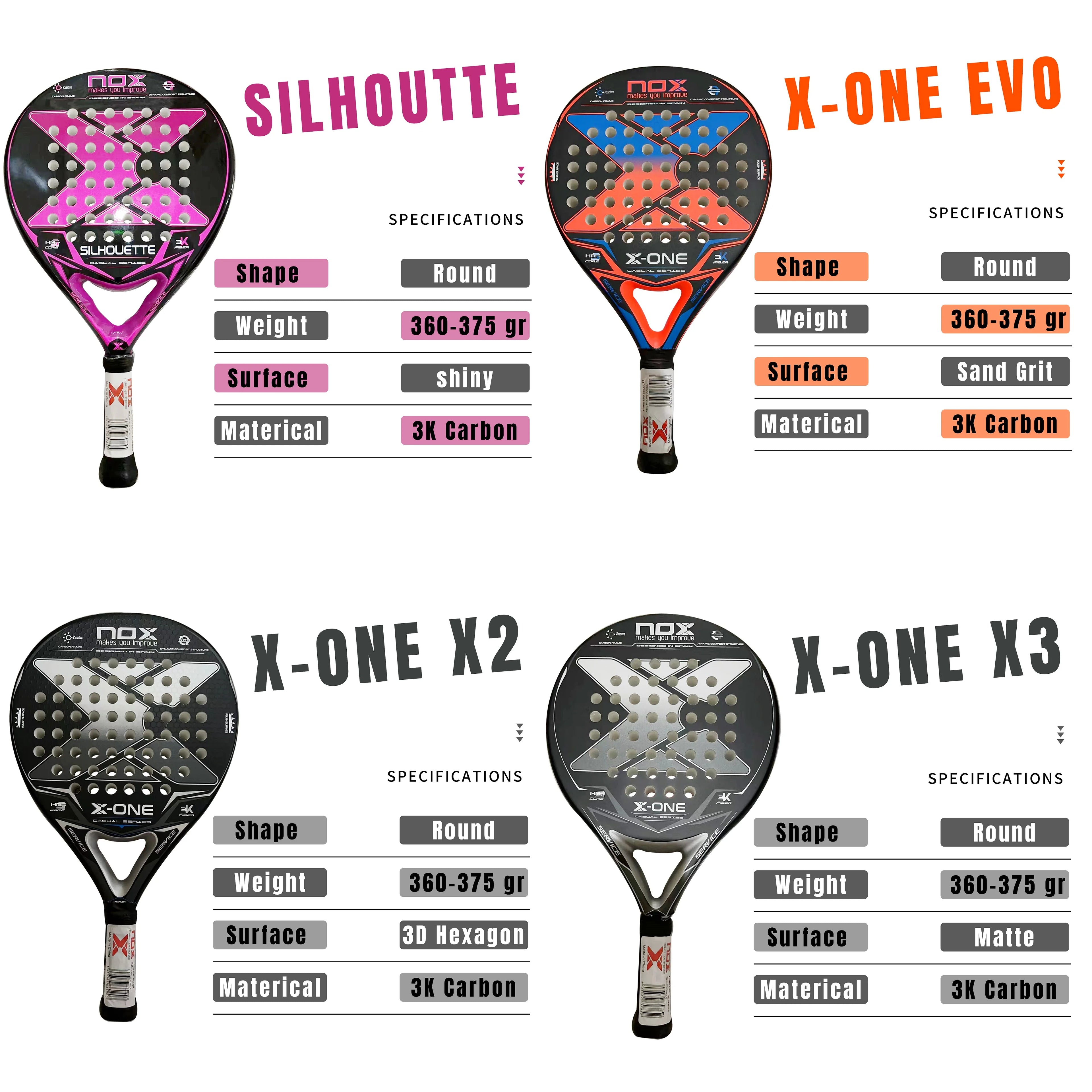Nox 3K 12K 18K Tennis Paddle Racket,Portable Bag Included,Perfect Gift for Christmas Birthday Holidays,Professional Skill Level
