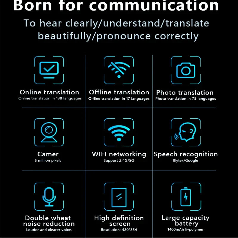 T17 Intelligence Translation 138 Language Voice Recording & Photo Translate WIFI ChatGPT Online/Offline Translation
