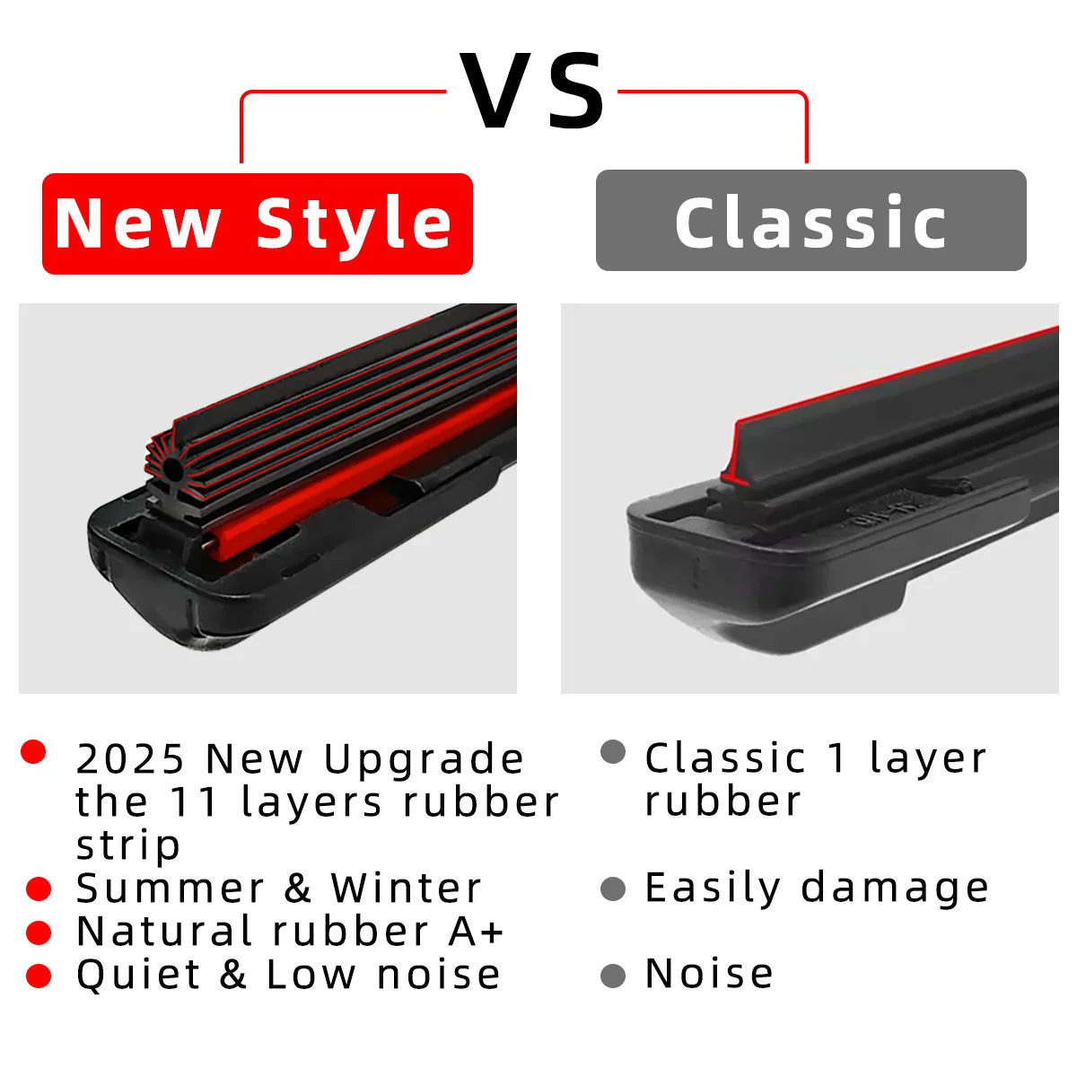 Car Front Windshield Wiper Blade 11 Layer Rubber Strip Wiper Blade J/U-Shaped Wiper Blade 14"15"16"17"18"19"20"21"22"24"26"28"
