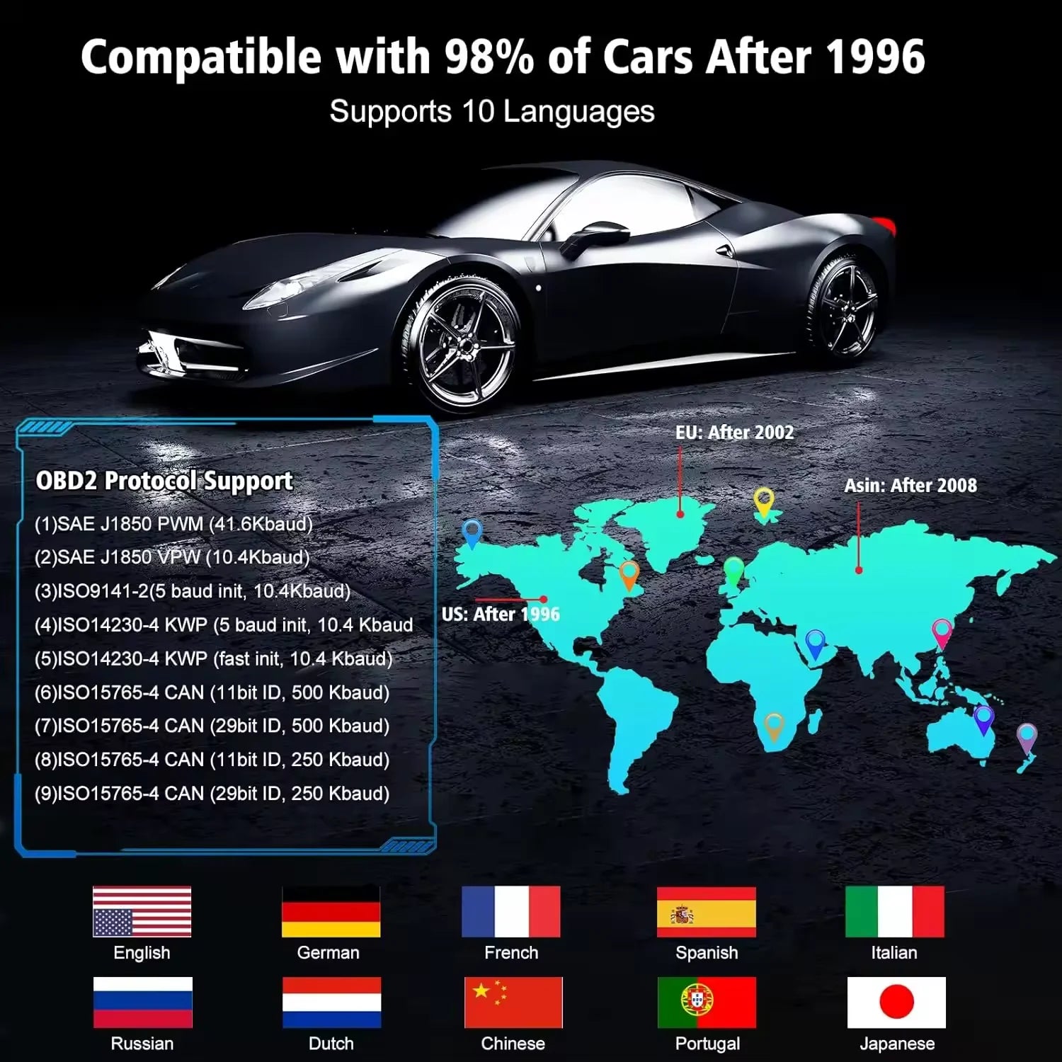 Multilingual automotive OBD2 scanner code reader, professional V520 diagnostic tool, real-time data OBD2 fault detector