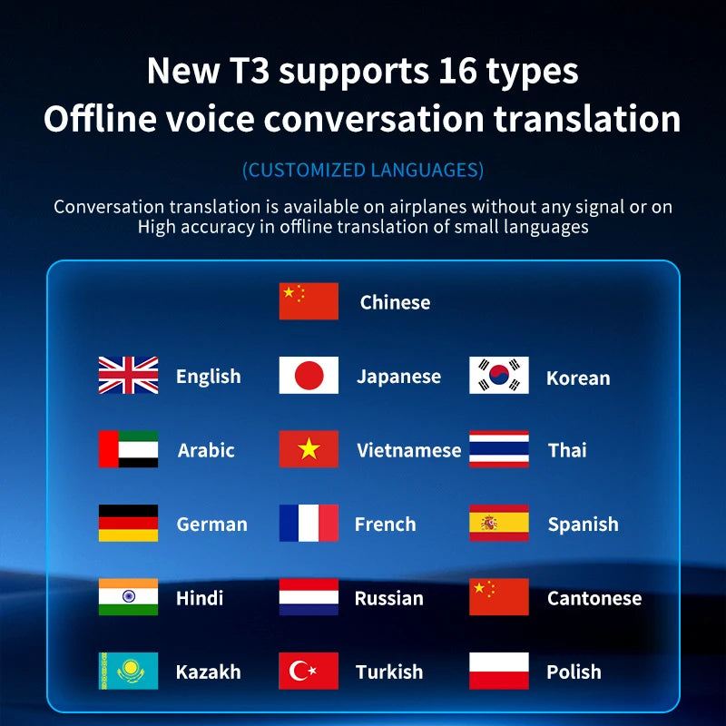 New T3 Free Version Al Large Model Translator Cross App Translation I Voice/video Call Translation 144 Kind Language Translation