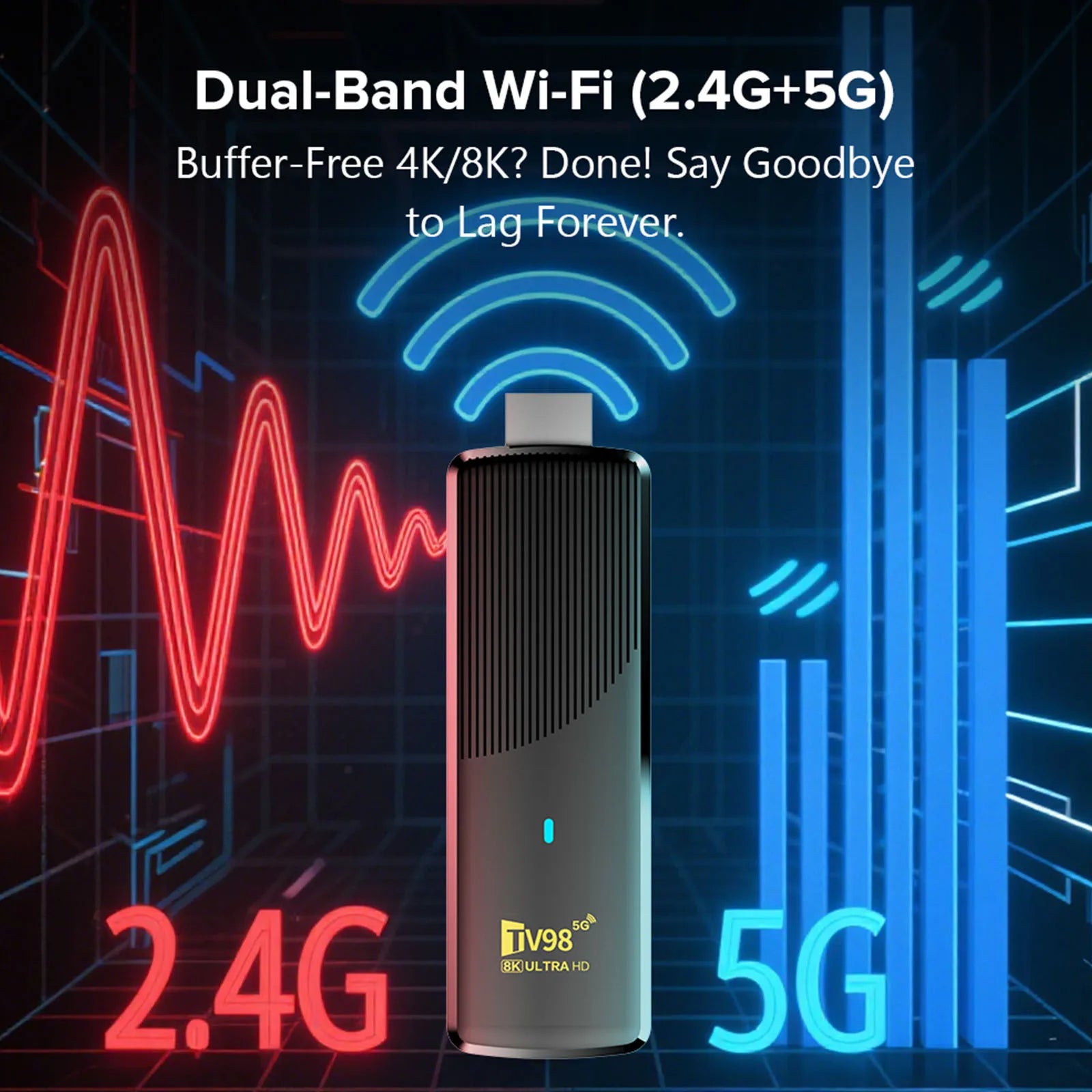 Android 14 BT5.0 Media Player G31 OPenGL3.2 4K HD TV Video Player Quad Core ARM Cortex-A53 for HD Movies Internet Applications