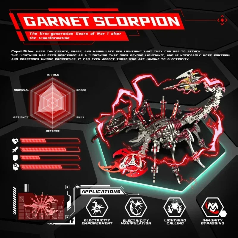 Mechanical Tyrannosaurus Rex, Cobra, Tiger, Scorpion King, Praying Mantis, Hell level 3D Metal Puzzle Model, High difficulty Toy