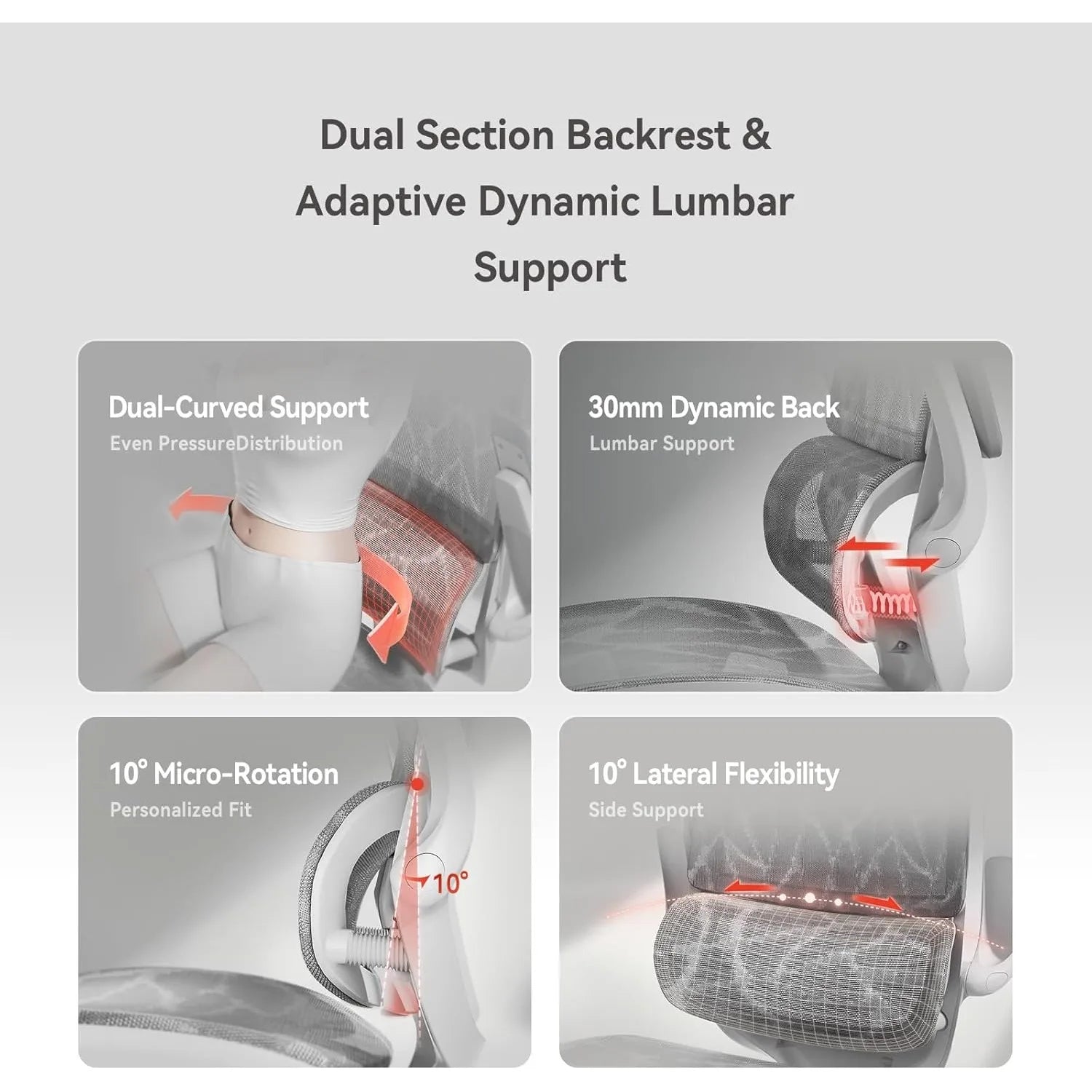 Ergonomic Office Chair,Desk Chair with 3D Flip-up Armrests,Computer Chair with Dual Back Design and AdaptiveDynamicLumbarSupport