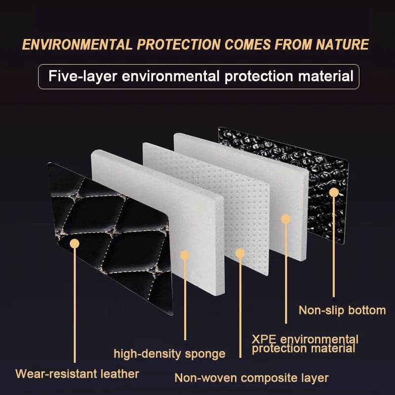 Car Mats For VW VW Passat CC 2008~2016 Floor Rug Set Auto Interior Parts Carpet Pad Luxury Leather Mat Car Accessories