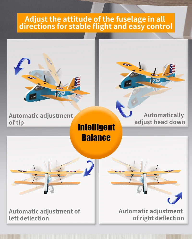 Professional RC Plane 2.4G Radio Remote Control Airplane EPP Foam Aircraft Glider Flying Model Jet Toys For Children Gifts