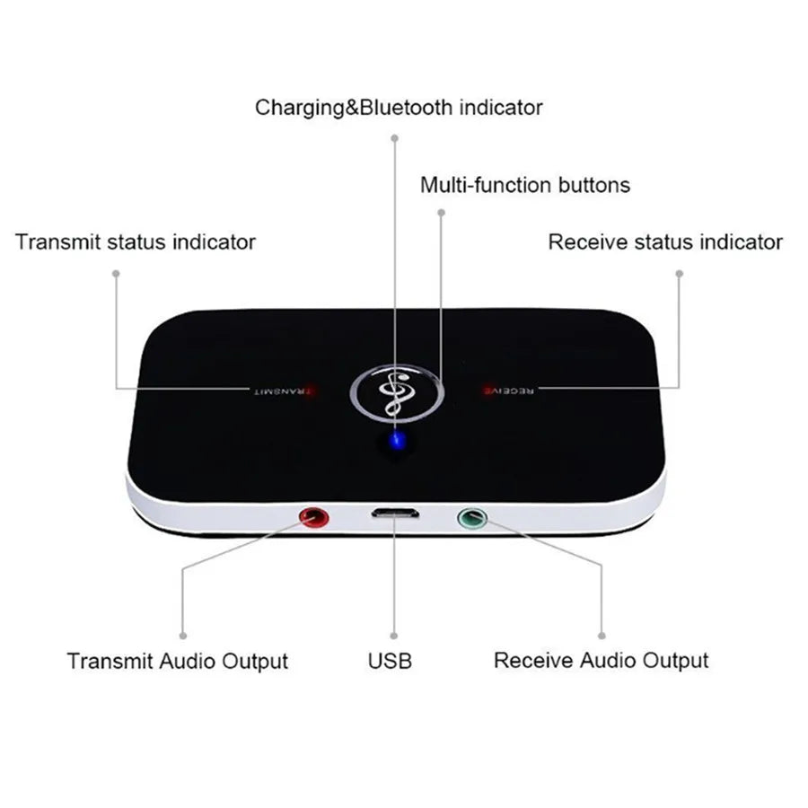 Bluetooth 5.0 Audio Transmitter Receiver RCA 3.5mm AUX Jack USB Dongle Stereo Music Wireless Adapter For Car kit PC TV Headphone - Free Item.