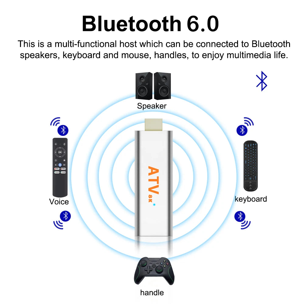 Smart TV Stick Q15 Bluetooth 6.0 Android 16 Streaming Media Player Allwinner H313 Wifi 5G 8K Video 4K HDR10 Netflix Set Top Box