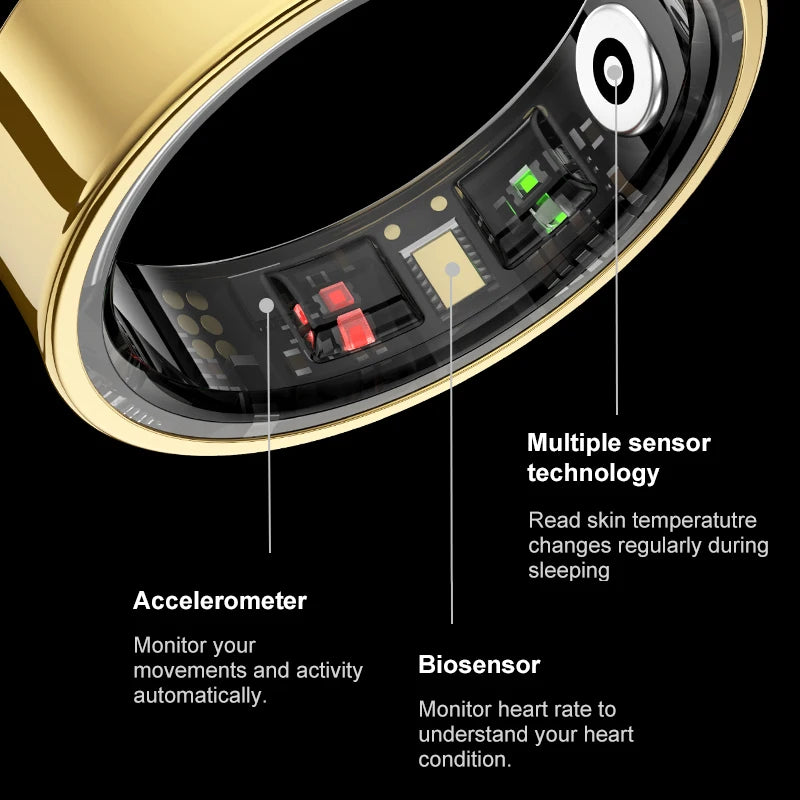 R09 Smart Ring Men Women with Charging Case,Heart Rate Blood Oxygen,Skin Temperature Monitor,5ATM Waterproof For Android iOS