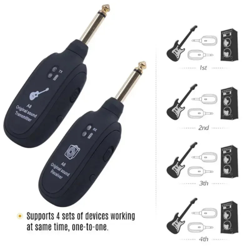 Wireless Guitar System Built in 4 channels Wireless Guitar TransmitterReceiver for Electric Guitar Bass Violin
